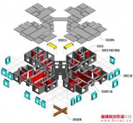  江西公布首批裝配式建筑產(chǎn)業(yè)基地名單 